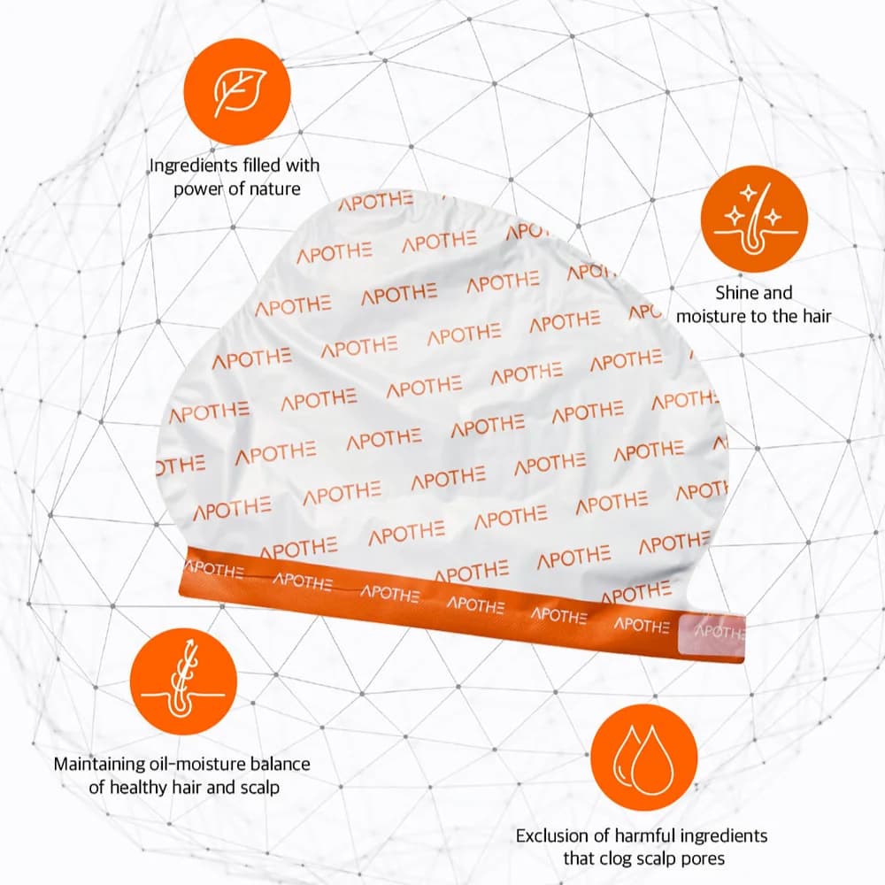 Маска-шапочка для восстановления волос | Apothe Silky Hair Pack 35 ml - фото 7