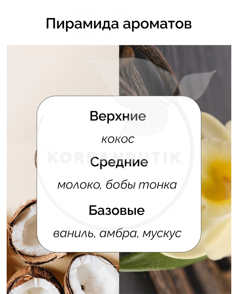 Парфюмированный спрей для одежды и дома с запахом кокоса 