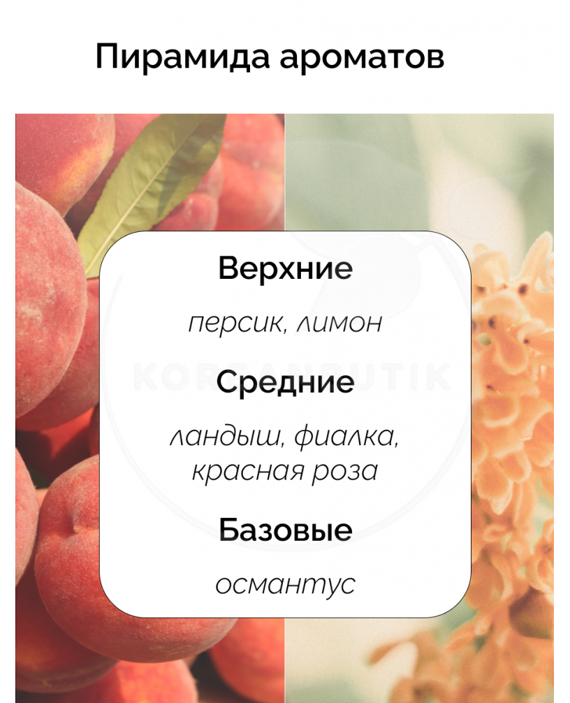 Парфюмированный спрей для одежды и дома 