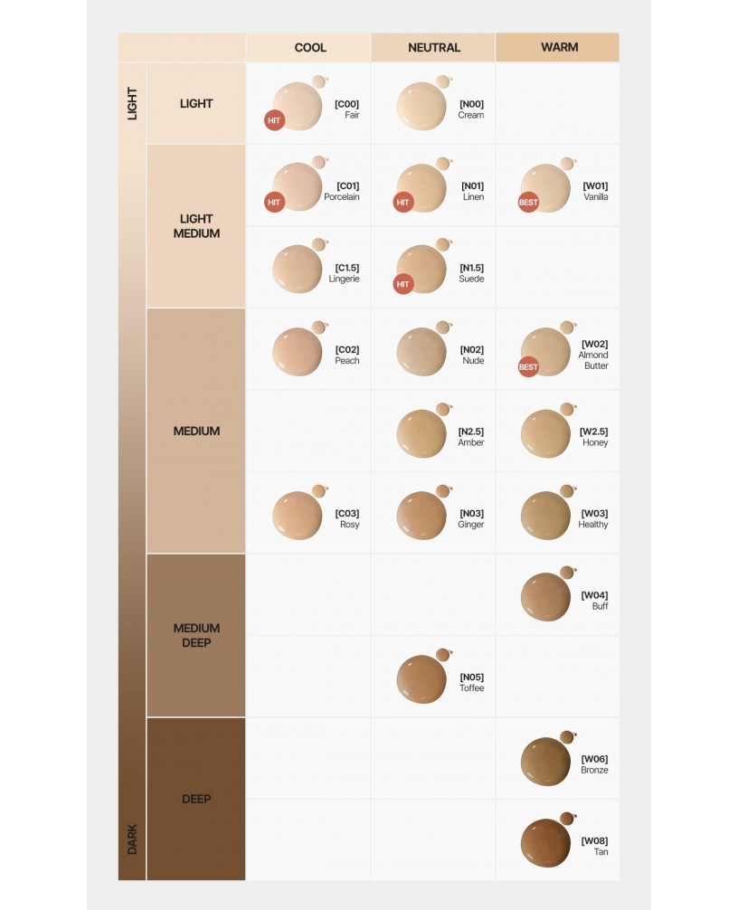 Флюид тональный 