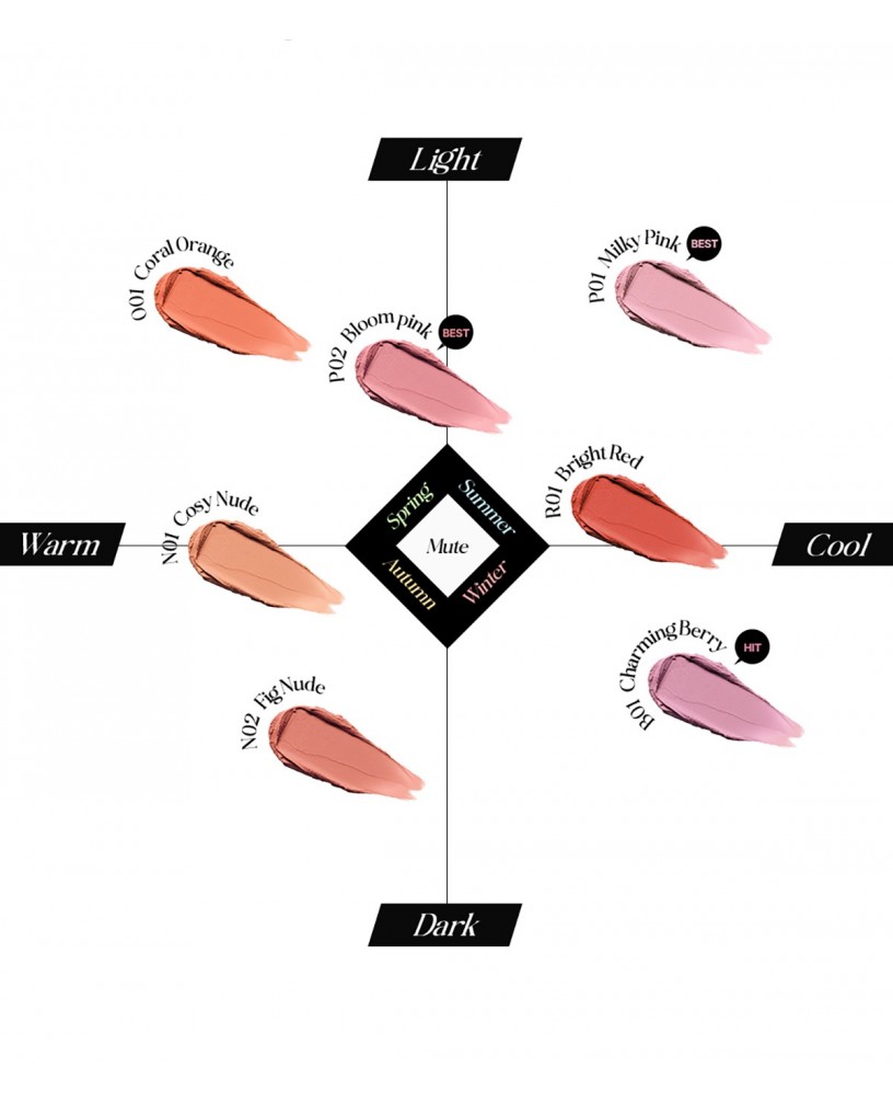 Румяна-кушон 